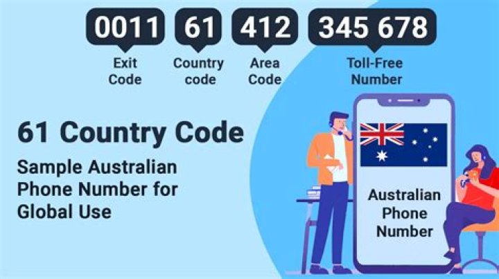 Is 61 the code for Australia?