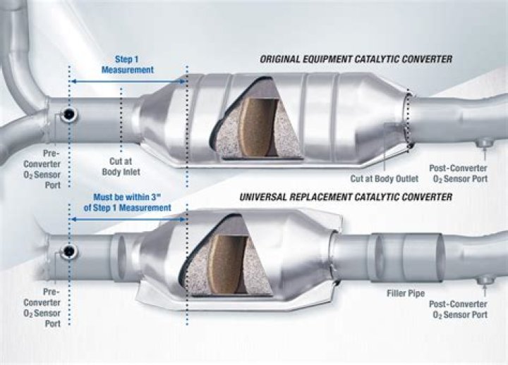 Is bank 2 before or after the catalytic converter?