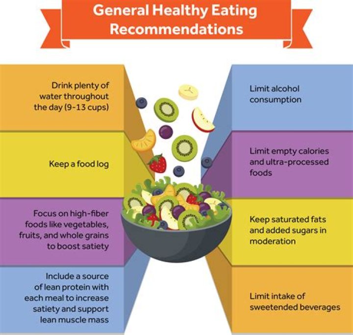 Is eating Junnu good for health?