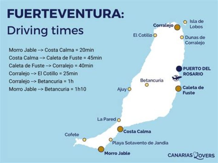 Is Fuerteventura warm in April?