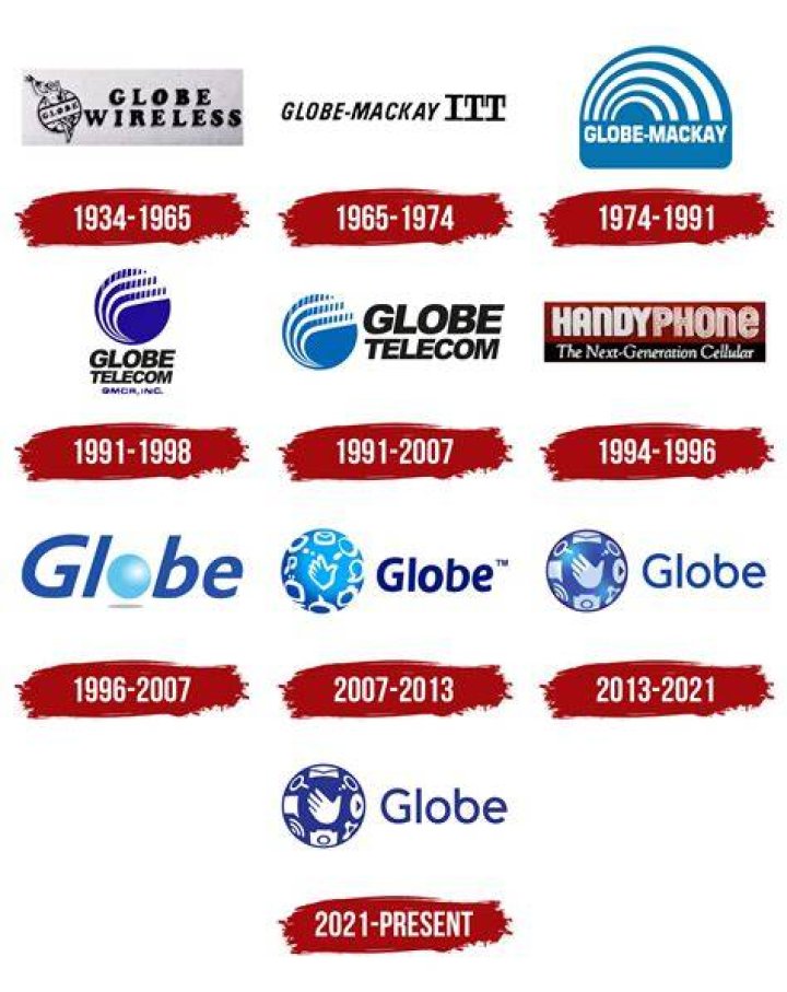 Is Globe Wernicke still in business?