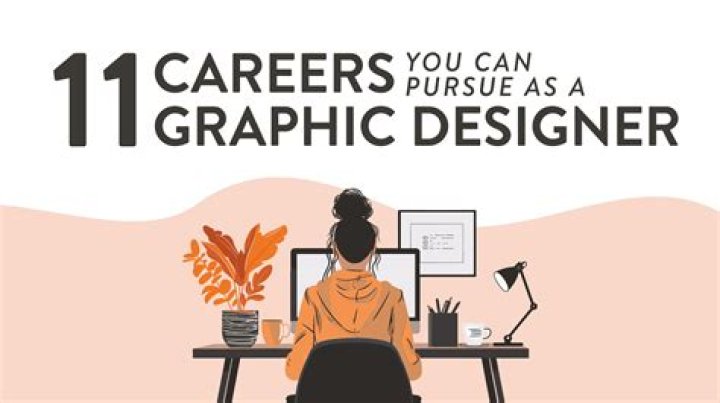 Is graphic design a good career in Australia?