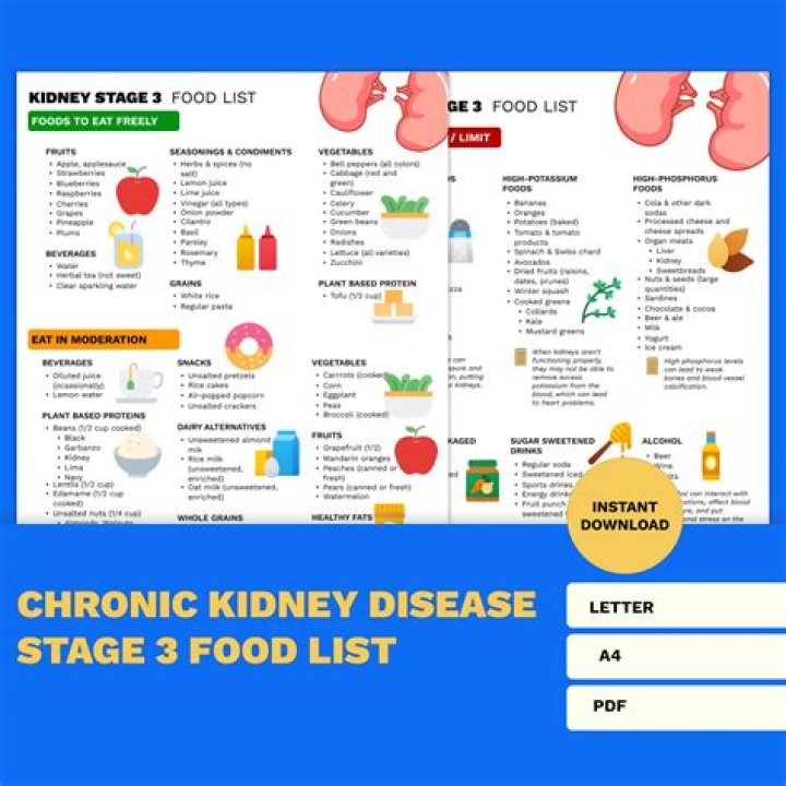 Is inulin good for kidney disease?