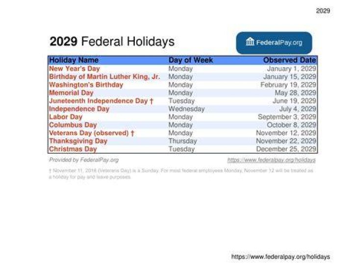 Is it a holiday on November 2 2020?