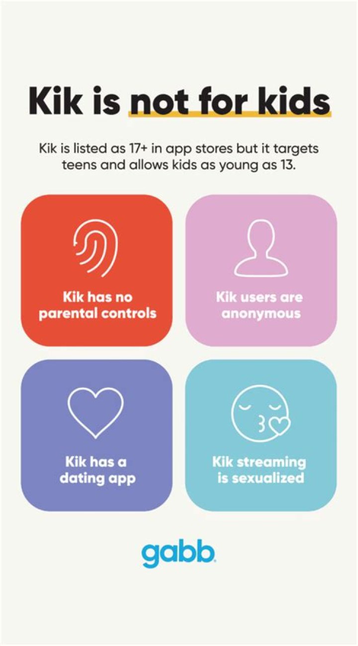 Is Kik for adults or kids?