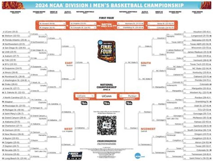 Is NCAA basketball on CBS?