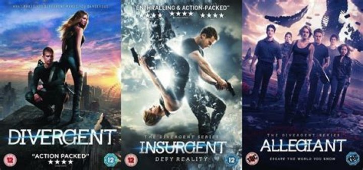 Is the divergent series Kid friendly?