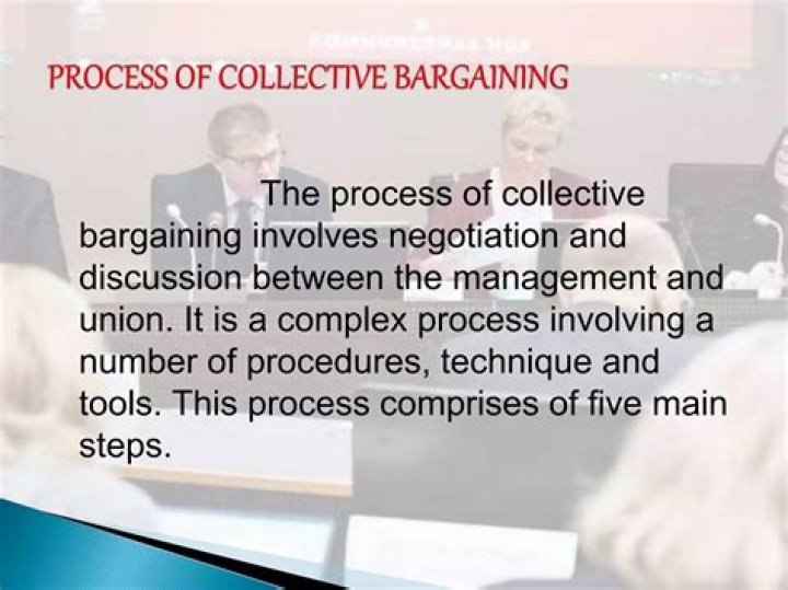 What 3 main laws regulate the process of collective bargaining?