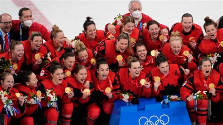 What anthem is played for independent Olympians?