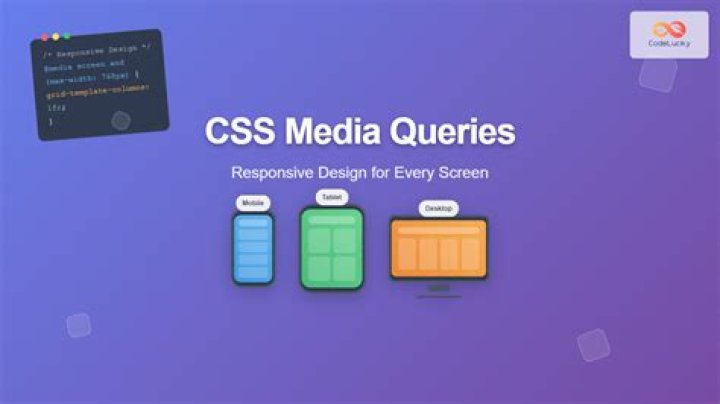 What are CSS media queries?