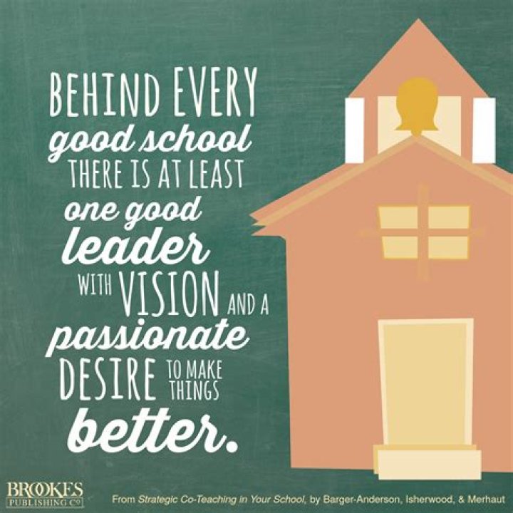 What are good quotes for school?