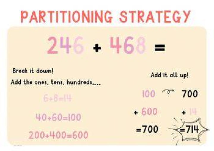 What are partitioning strategies?