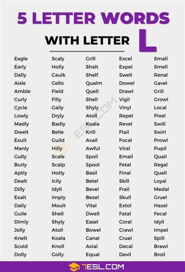 What are some 5 letter names?
