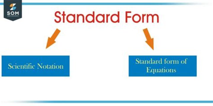 What are standard variables?