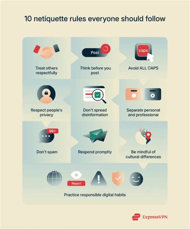 What are the 10 best rules of netiquette?