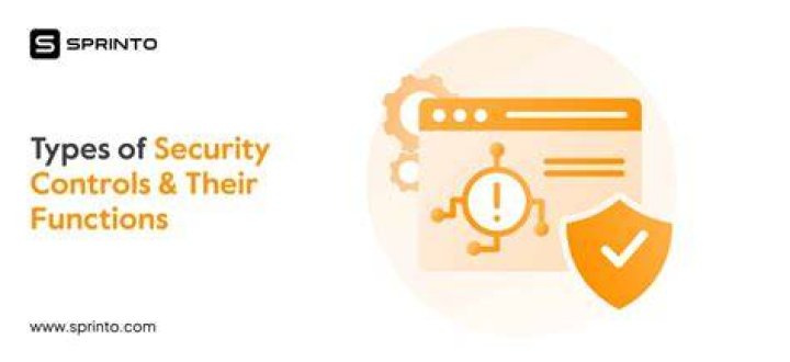 What are the 4 types of security controls?