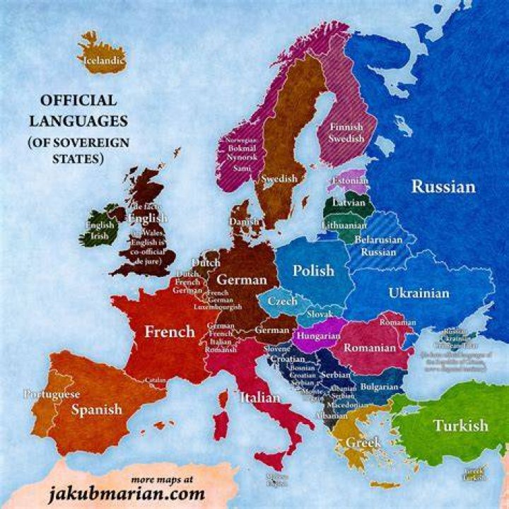 What are the 6 European languages?