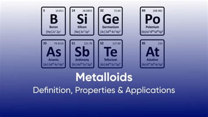 What are the 7 metalloids in the periodic table?