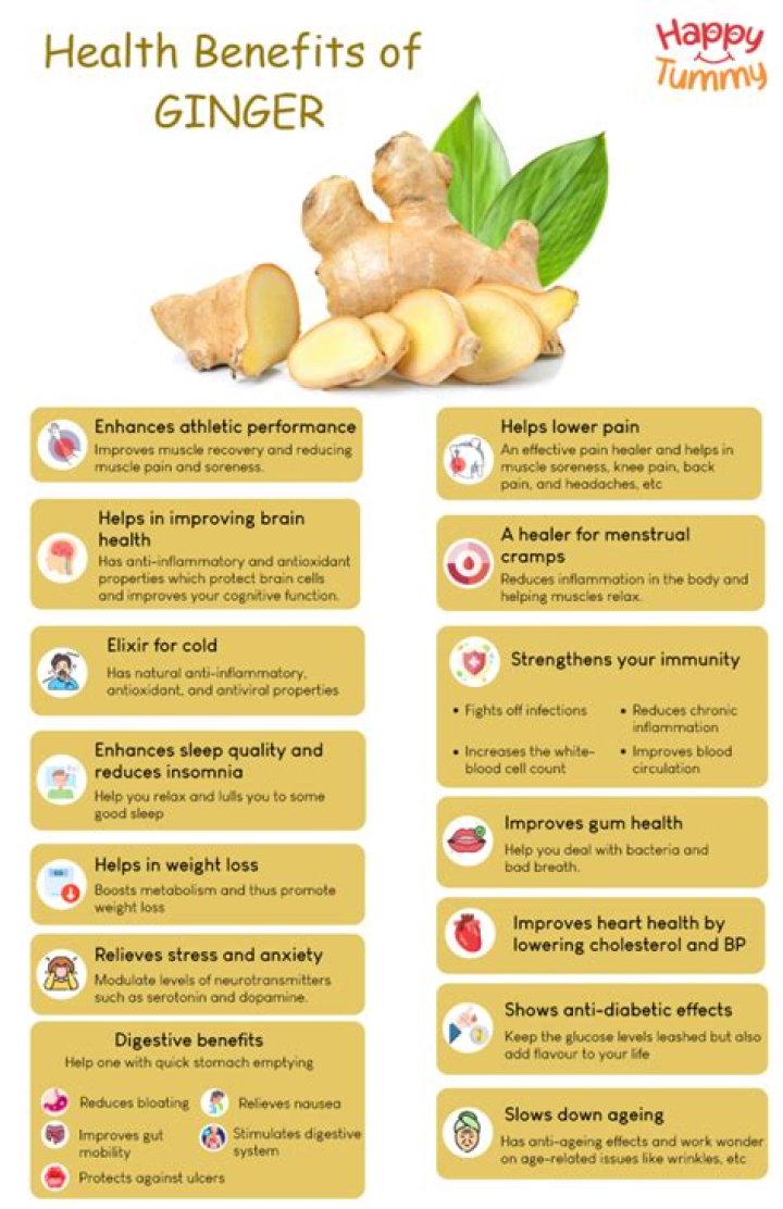 What are the benefits of golden root?