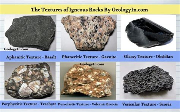 What are the igneous rocks?