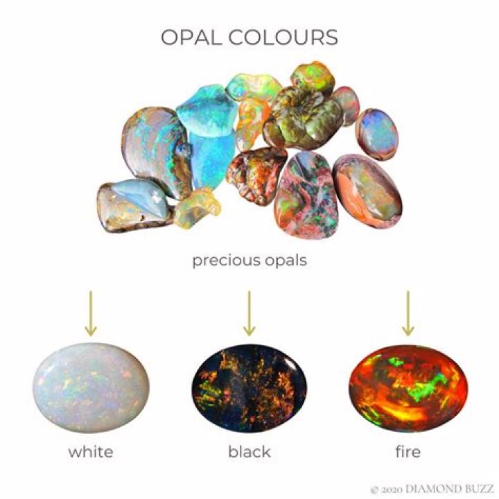 What are the properties of opal?