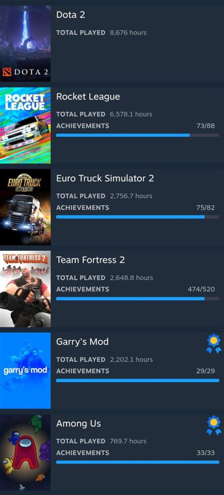 What do achievements do in TF2?