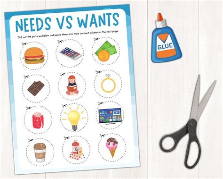 What do you need for NTC?