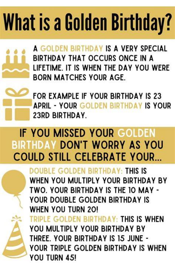 What do you say for a golden birthday?