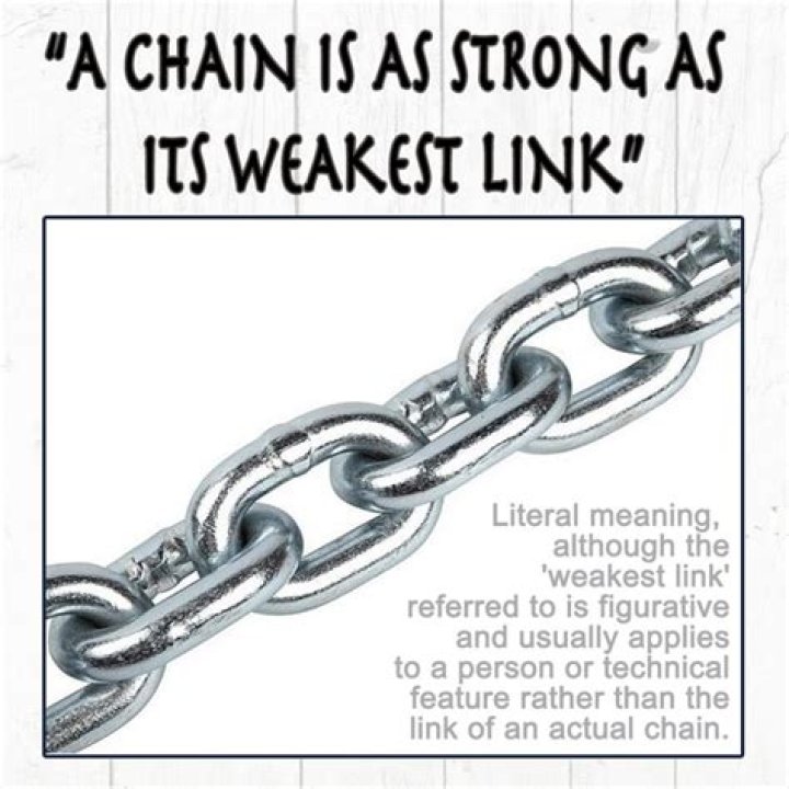 What does a chain is as strong as its weakest link?