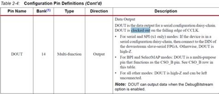 What does clocked out mean?