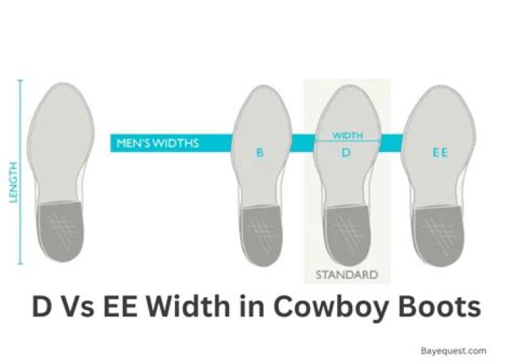 What does D or EE mean in boot sizes?