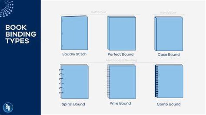 What does first year non-binding mean?