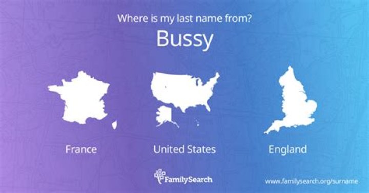 What does the last name honor mean?