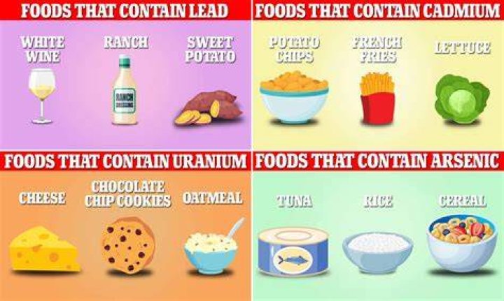 What foods contain Diindolylmethane?