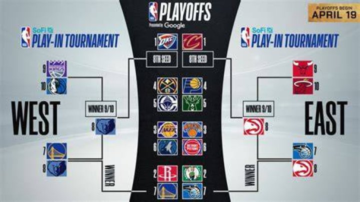 What happened in Game 7 of the 2013 NBA Finals?
