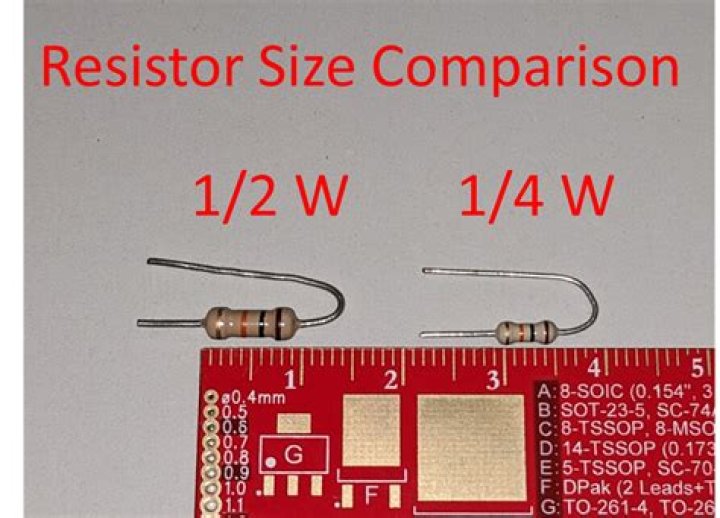 What is a 1 4W resistor?