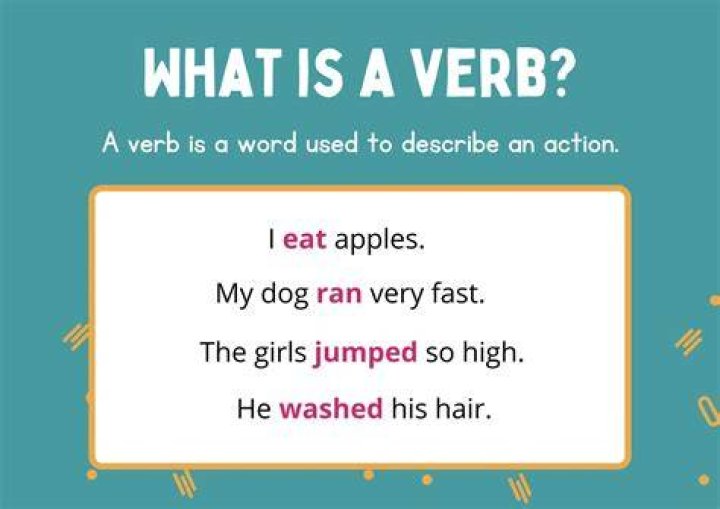 What is a actionable verb?