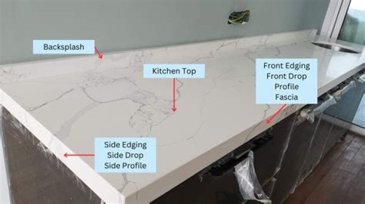 What is a countertop side splash?