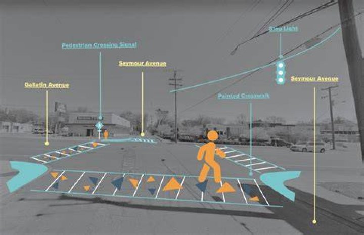 What is a crosswalk study?