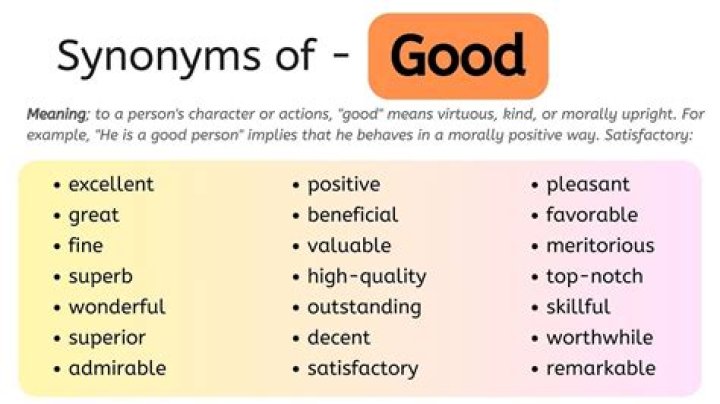 What is a good synonym for relevant?