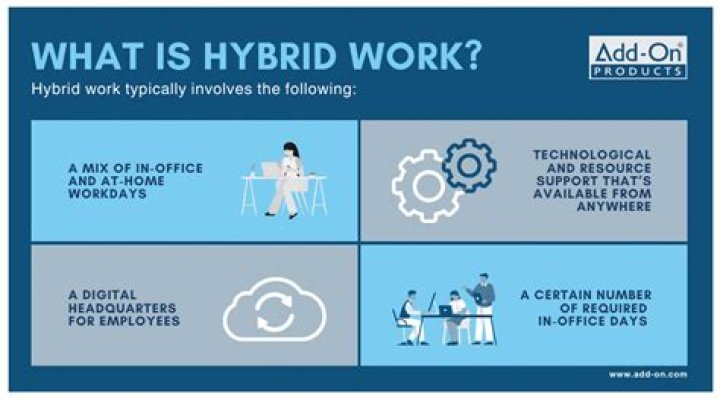 What is a hybrid cue?