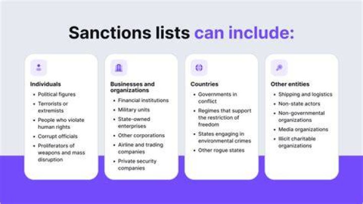 What is an example of a sanction in sociology?
