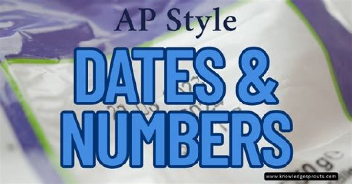 What is AP style for Dates?