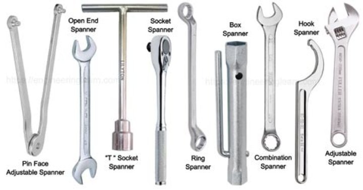 What is C spanner?