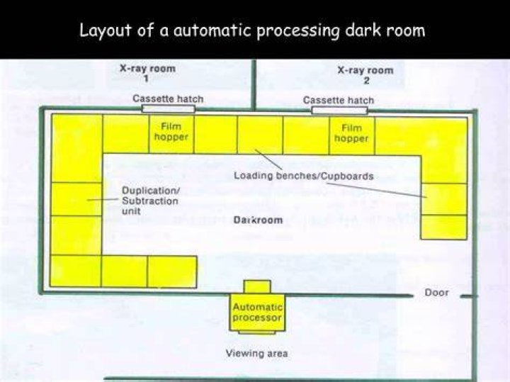 What is darkroom layout?