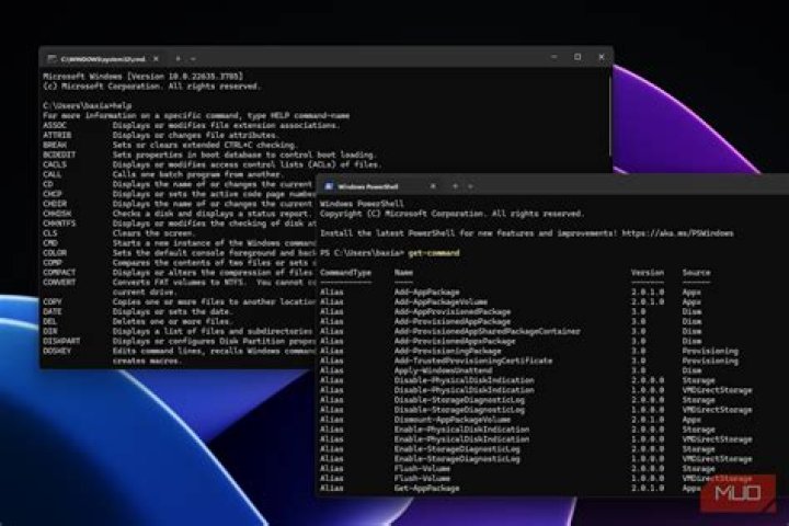 What is equivalent to ls command in Windows?