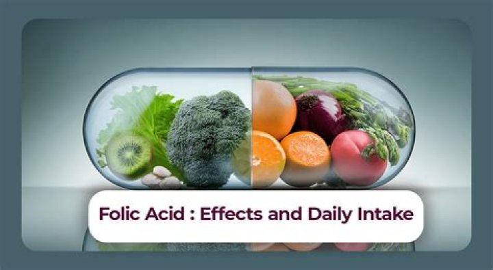 What is folic acid used for in the body?