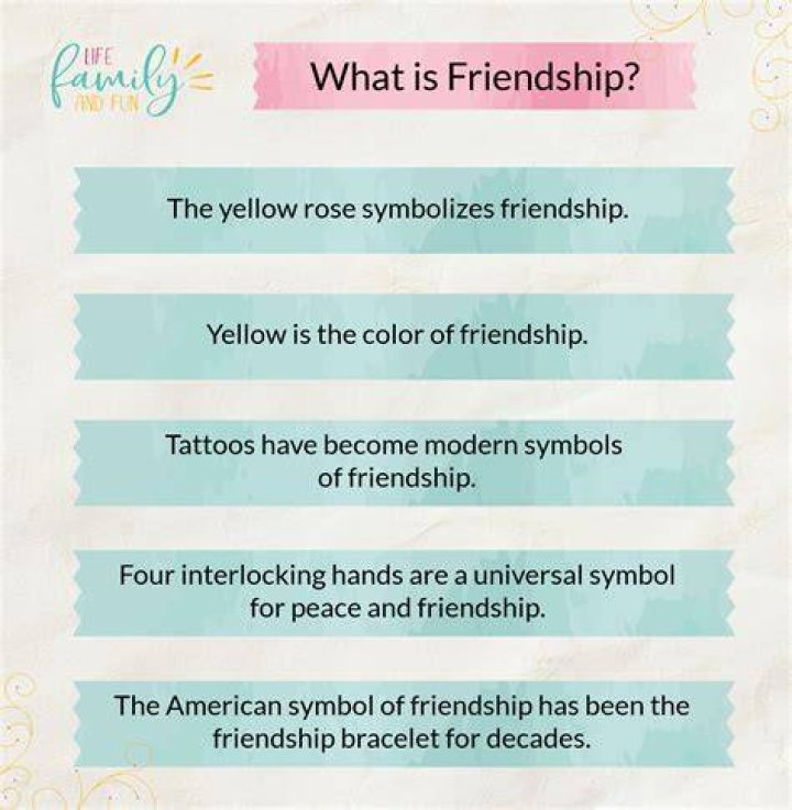 What is friendship in beautiful words?