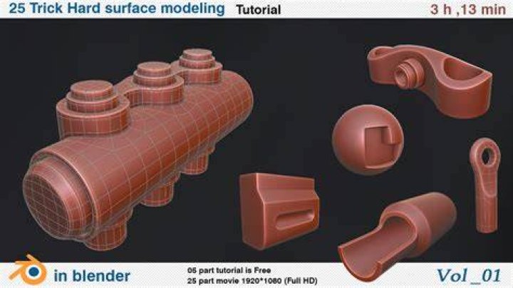 What is hard surface Modelling?