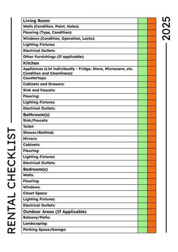 What is Hertz rental number not rent list?